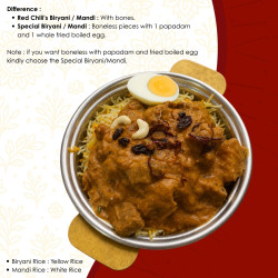 Fish Biryani Fish Biryani